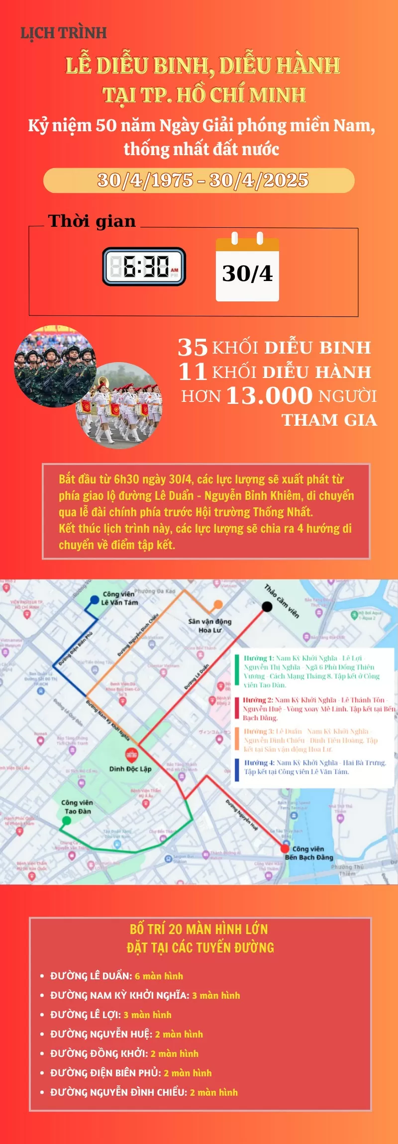 Lịch trình Lễ diễu binh, diễu hành tại TP. Hồ Chí Minh ngày 30/4