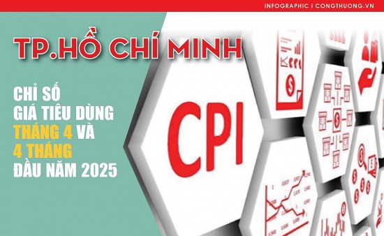 tp ho chi minh chi so cpi thang 4 va 4 thang nam 2025