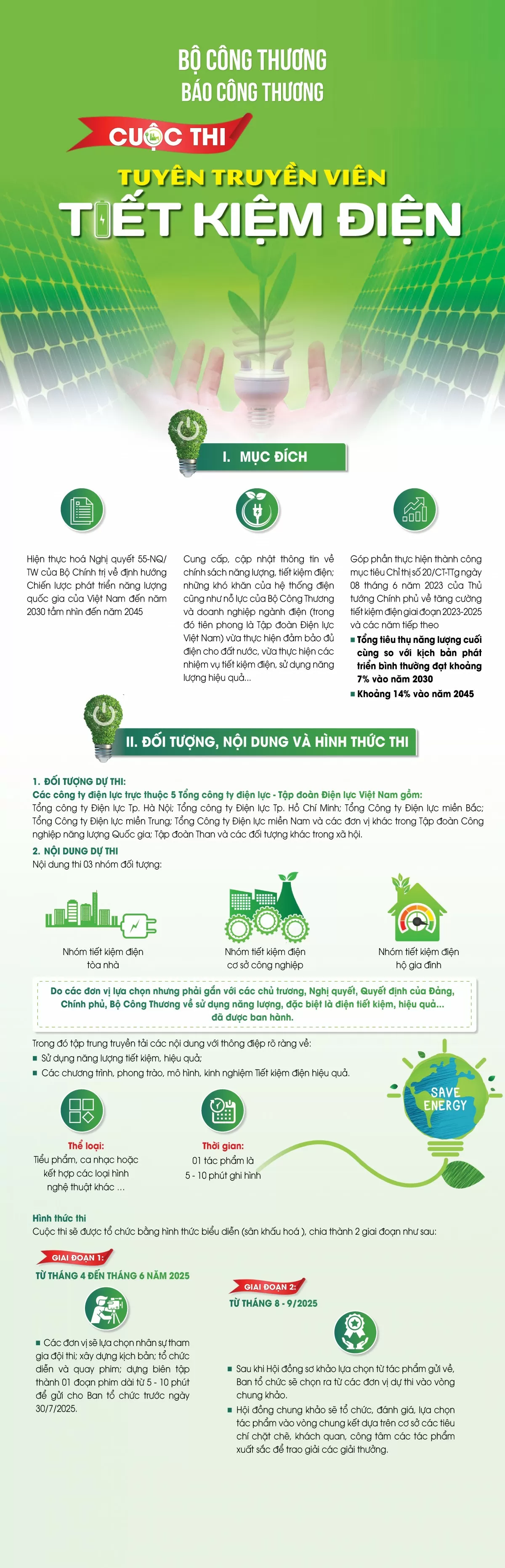 Tìm hiểu Cuộc thi Tuyên truyền viên tiết kiệm điện 2025