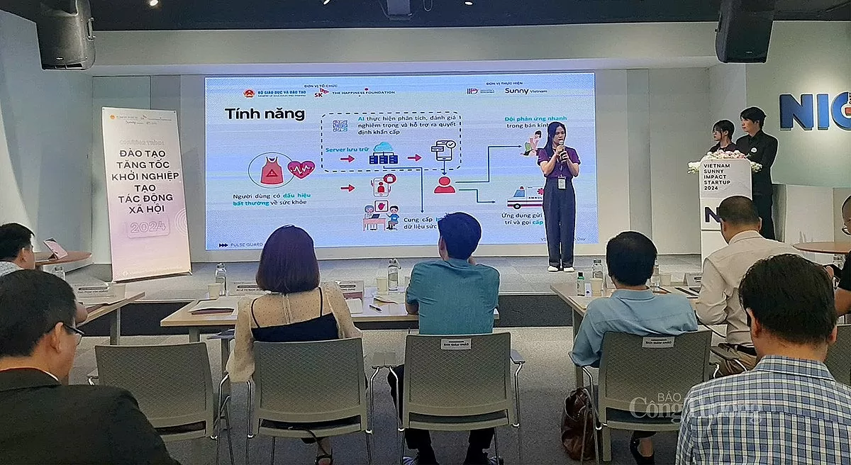 Các nhóm thuyết trình Dự án