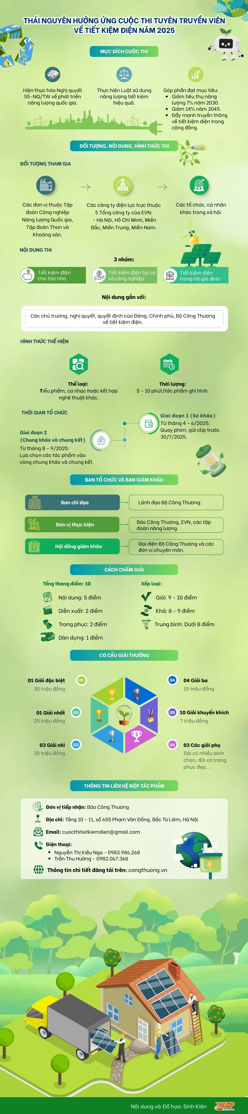 Thái Nguyên tích cực hưởng ứng cuộc thi tiết kiệm điện 2025