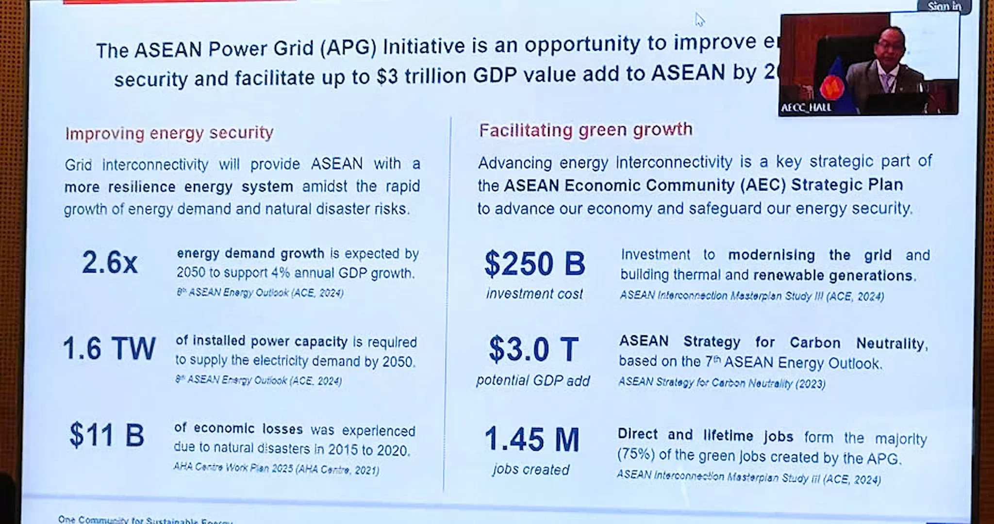 ASEAN Power Grid - cú huých 3.000 tỷ USD cho năng lượng