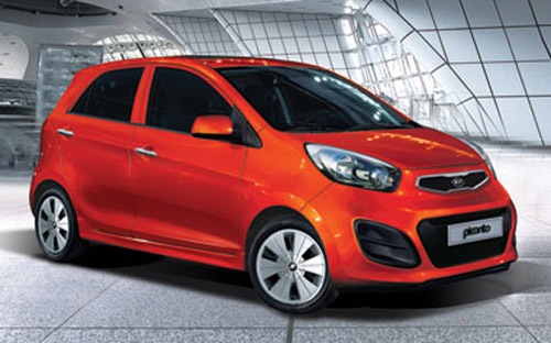 Xe nhỏ Kia Picanto ưu đãi giá