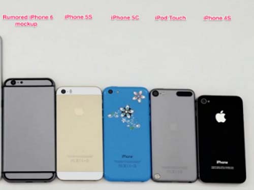 Mô hình iPhone 6 so dáng với các sản phẩm Apple