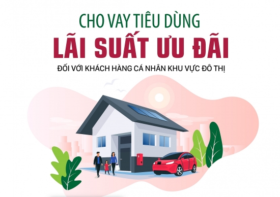 Lo ngại vay tiêu dùng bùng nổ, Bộ Công Thương cảnh báo người dân khi vay vốn