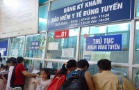 huong dan thuc hien bao hiem y te 109704