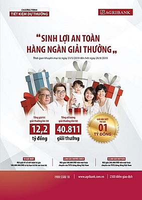 Agribank: 40.000 giải thưởng hấp dẫn đang chờ đón khách hàng