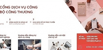 Bộ Công Thương ứng dụng số hóa trong quản lý, điều hành