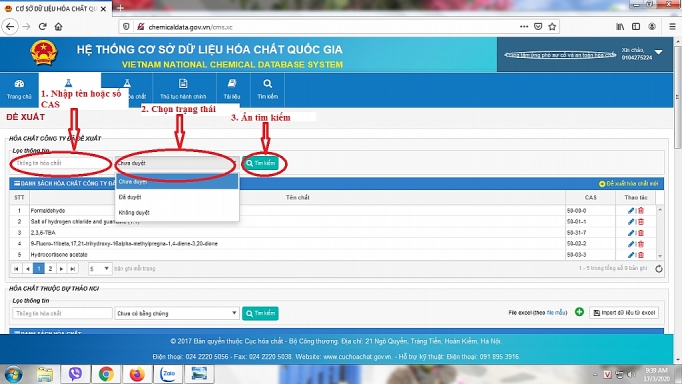 Cục Hóa chất: Tiếp tục bổ sung thông tin vào Danh mục hóa chất quốc gia