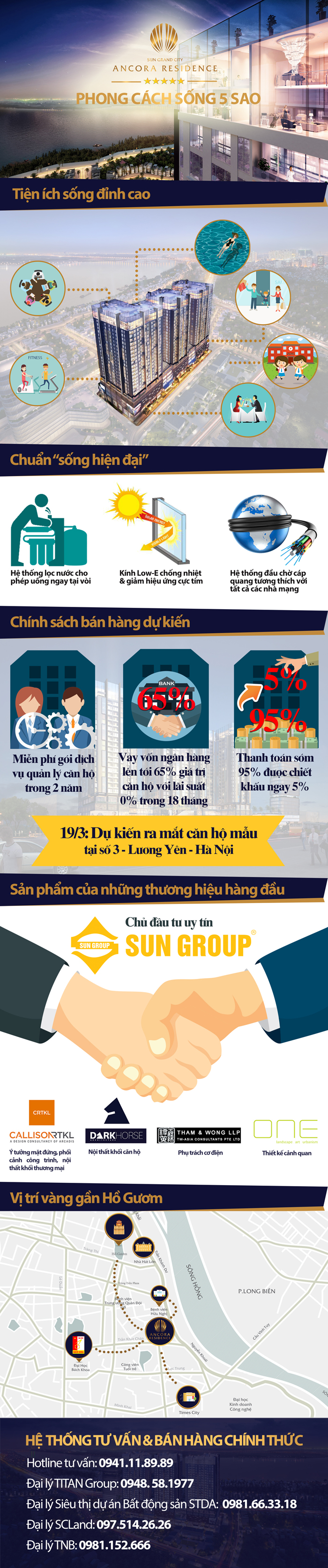 Năm yếu tố tạo nên độ hot của Sun Grand City Ancora Residence