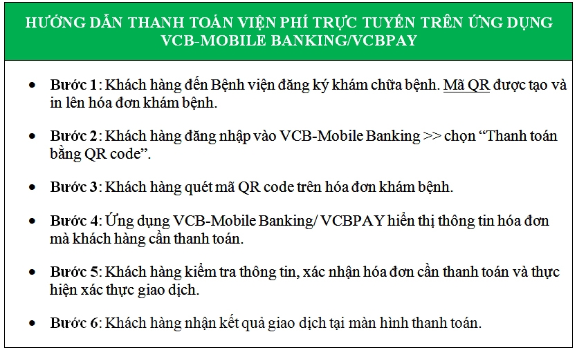 vietcombank va benh vien da khoa tu nhan an sinh hop tac thanh toan vien phi truc tuyen