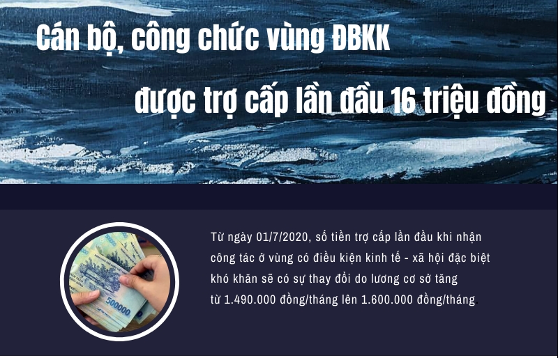 Cán bộ, công chức vùng đặc biệt khó khăn được trợ cấp lần đầu 16 triệu đồng