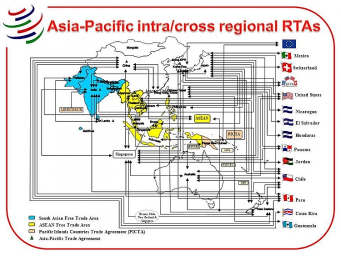 Các FTA song phương khu vực châu Á