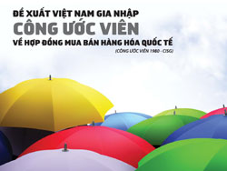 Hỗ trợ DN tham gia hiệu quả vào thương mại quốc tế