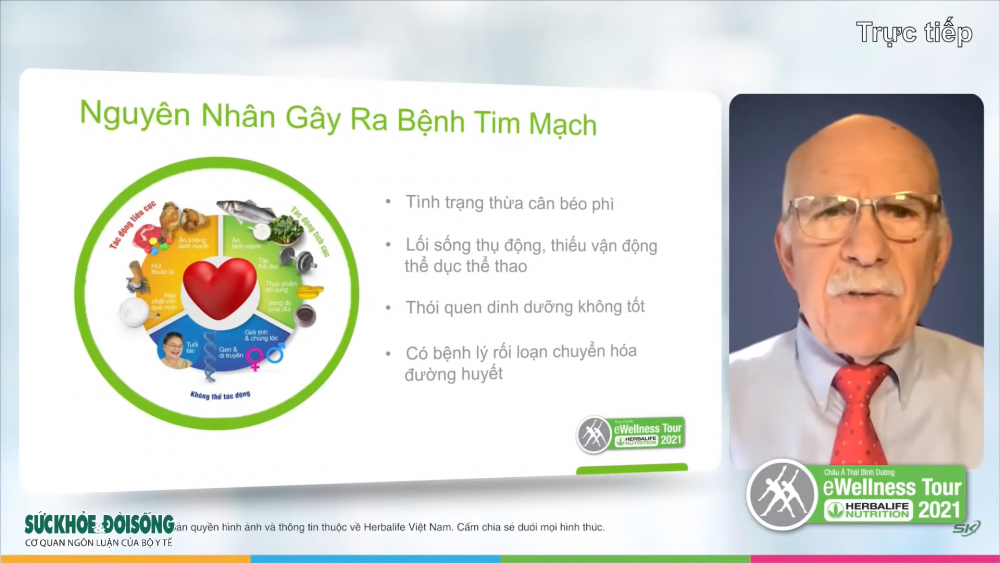 Herbalife Việt Nam tổ chức chương trình hành trình sức khỏe trực tuyến