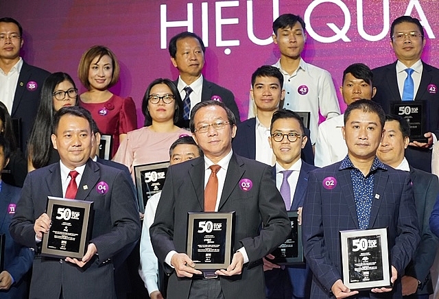 1329 vietjet best performing companies 2