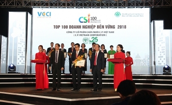 cp viet nam doat giai doanh nghiep phat trien ben vung