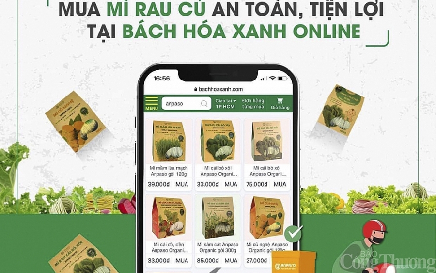 Thương mại điện tử - Xu hướng của các doanh nghiệp nhỏ