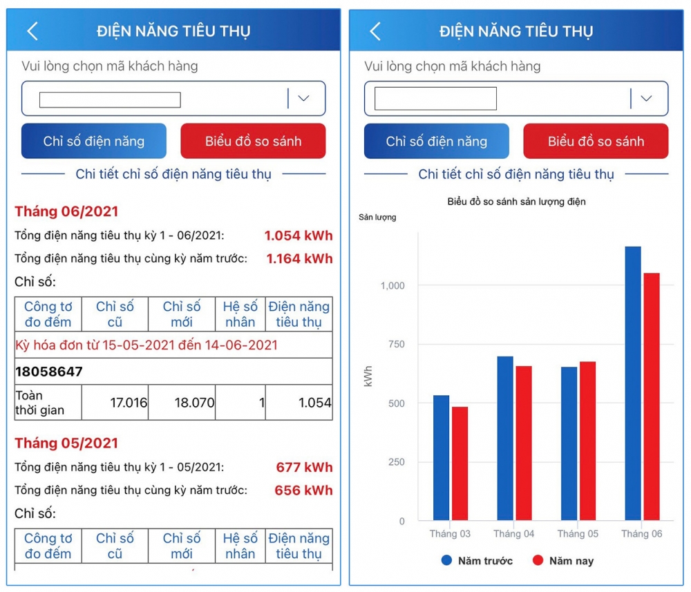 EVNCPC khuyến cáo khách hàng theo dõi hoá đơn tiền điện bằng App