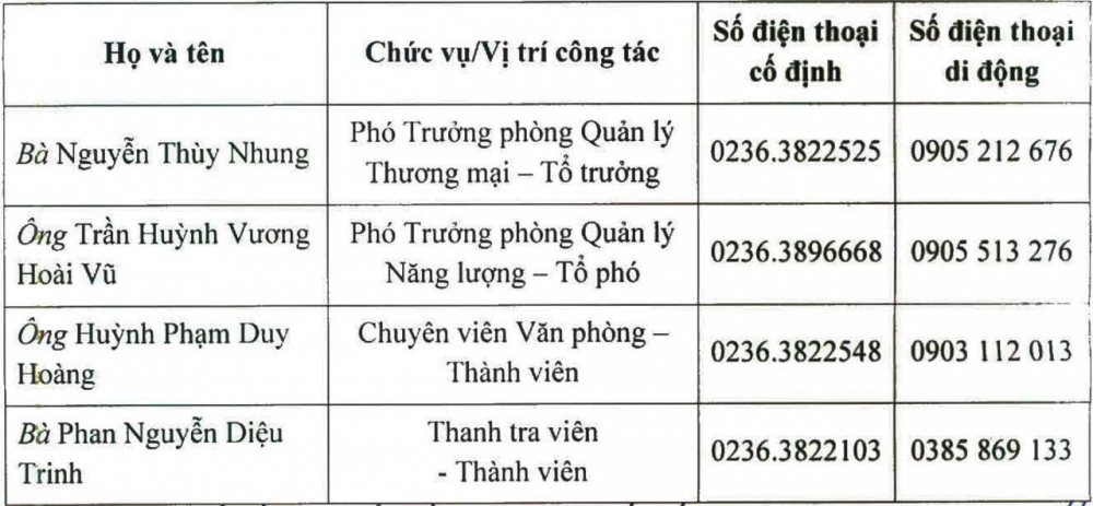 TP. Đà Nẵng trong ngày đầu tiên thực hiện 