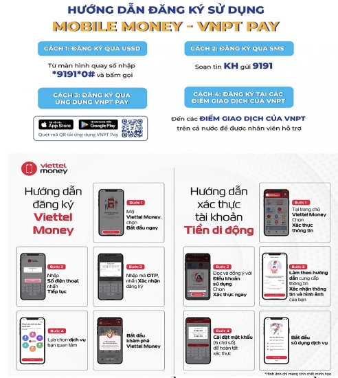 evncpc chinh thuc thanh toan tien dien qua dich vu mobile money