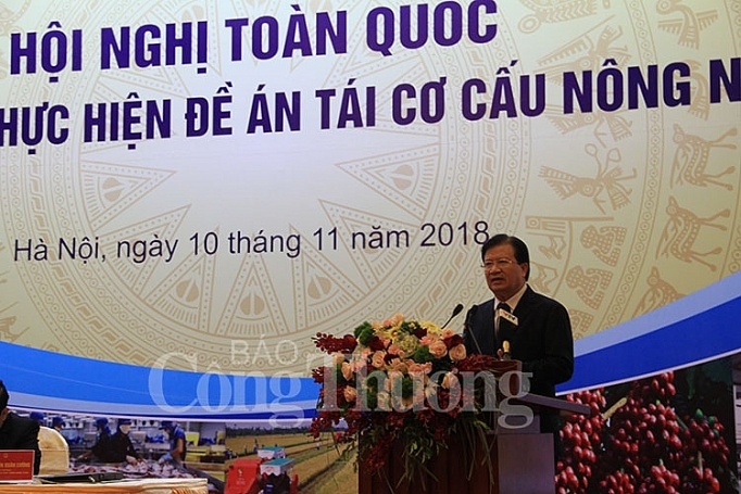 huong den nen nong nghiep thong minh hien dai va thich ung voi bien doi khi hau