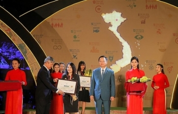 heineken viet nam tiep tuc trong top doanh nghiep ben vung nhat viet nam