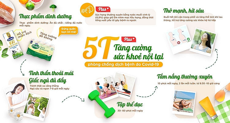 “Bí kíp” 5T+ tăng cường sức khỏe phòng chống dịch bệnh