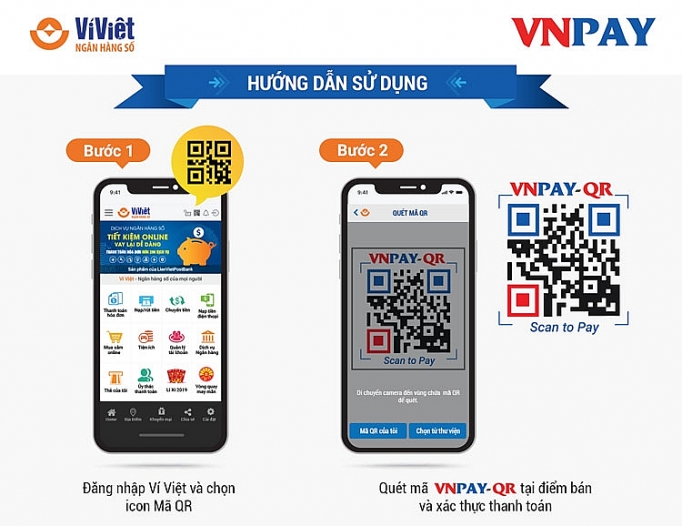 vi viet thanh toan qr mua sam tha ga