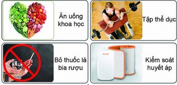cach ngua xo vua dong mach o nguoi cao tuoi
