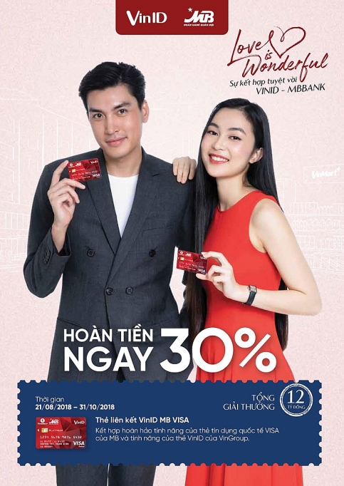 VinID bắt tay loạt ngân hàng lớn, ưu đãi “siêu khủng” hoàn tiền 30%