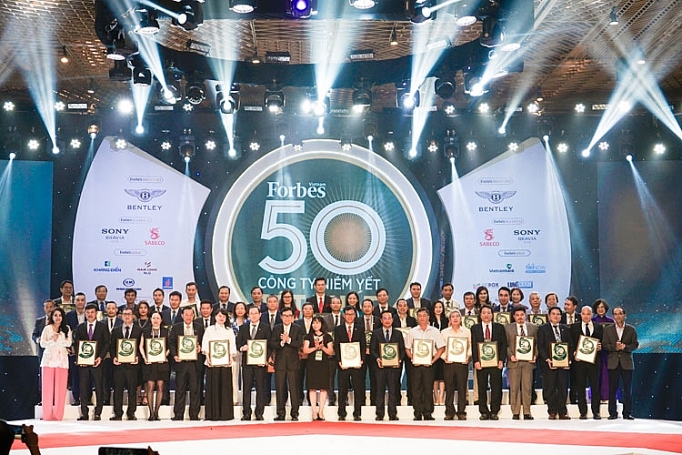 tap doan xay dung hoa binh 4 lan lien tiep dat top 50 cong ty niem yet tot nhat viet nam