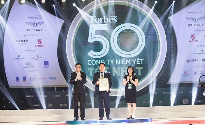 tap doan xay dung hoa binh 4 lan lien tiep dat top 50 cong ty niem yet tot nhat viet nam