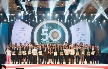 tap doan xay dung hoa binh 4 lan lien tiep dat top 50 cong ty niem yet tot nhat viet nam