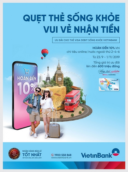 Hoàn đến 500.000 VND khi chi tiêu bằng thẻ Visa debit Sống khỏe