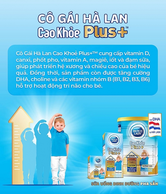 Ra mắt sản phẩm Cô Gái Hà Lan Cao Khỏe Plus+