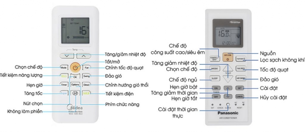 Sử dụng máy điều hoà nhiệt độ: Cách nào để tiết kiệm điện?