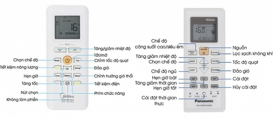 su dung may dieu hoa nhiet do cach nao de tiet kiem dien