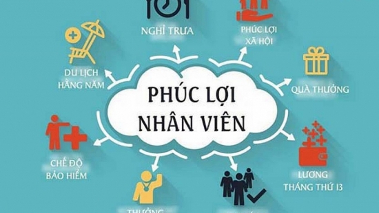 Thị trường lao động biến động khiến doanh nghiệp điều chỉnh chiến lược phúc lợi