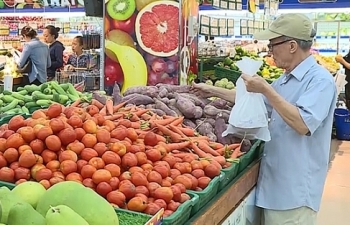 nam 2018 tong muc ban le hang hoa co the tang truong 10 105