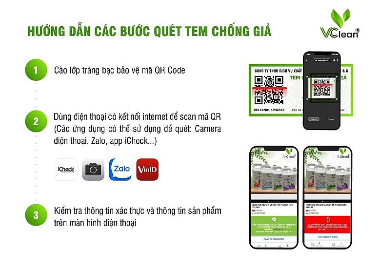 Các bước quét tem chống giả