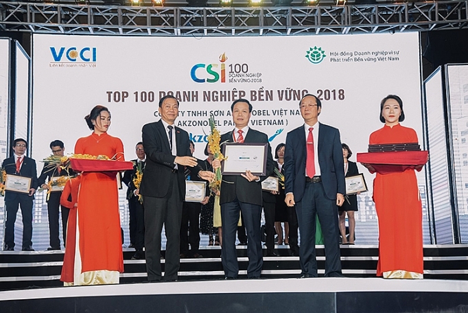 akzonobel viet nam nam thu 2 lien tiep duoc vinh danh top 100 doanh nghiep ben vung