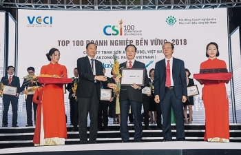 akzonobel viet nam nam thu 2 lien tiep duoc vinh danh top 100 doanh nghiep ben vung