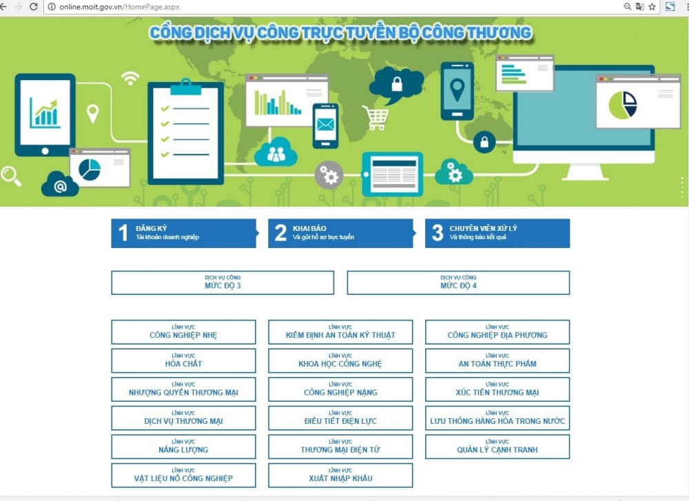 295 thủ tục hành chính cấp Trung ương của Bộ Công Thương được triển khai dịch vụ công trực tuyến