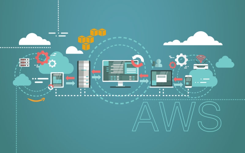AWS là nhà cung cấp dịch vụ đám mây được nhiều tổ chức lựa chọn