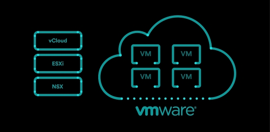 VMware giúp khách hàng tăng tốc trong hành trình bảo mật