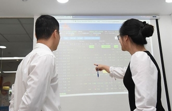 Chứng khoán Việt kỳ vọng gì từ công bố của MSCI?