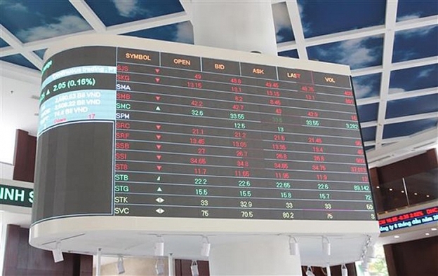 Tính đến cuối năm 2020, tổng giá trị tài sản quản lý của các công ty quản lý quỹ chiếm 5,5% GDP của Việt Nam