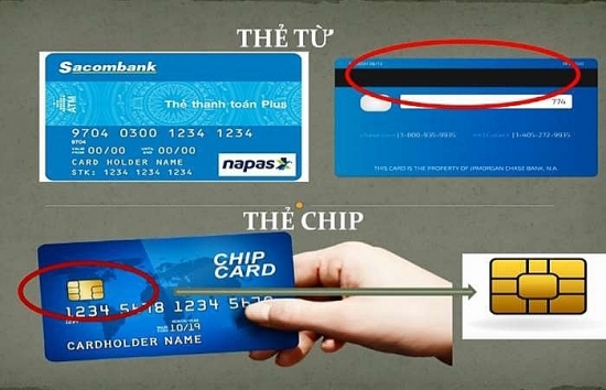 Dự kiến từ 31/3/2021, ngân hàng chỉ phát hành thẻ chip thay cho thẻ từ