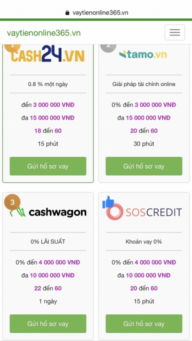 vay tien qua mang nguy co sap bay tin dung den